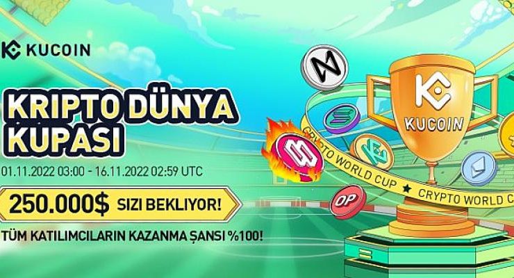 KuCoin’den 250.000 dolar ödül havuzlu Kripto Kupası