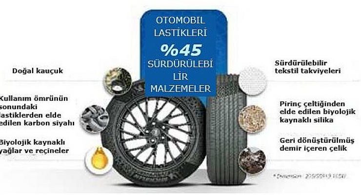 Michelin’den Sürdürülebilir Malzeme İçeren Onaylı İki Yeni Lastik