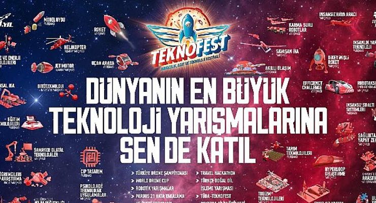 TEKNOFEST 2023’te toplam ödül miktarı 43 Milyon TL