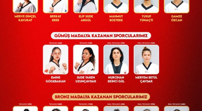Cumhurbaşkanı Erdoğan’dan Üst Üste 3’üncü Kez Avrupa Şampiyonu Olan Milli Tekvandoculara Tebrik Mesajı